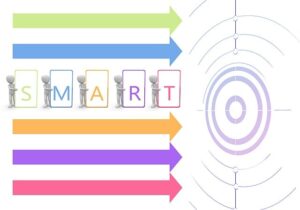 SMART Goals - Michael Ukwuma