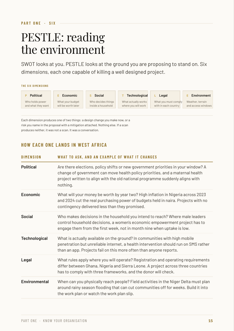 A page from the guide explaining the PESTLE environment scan with West African examples
