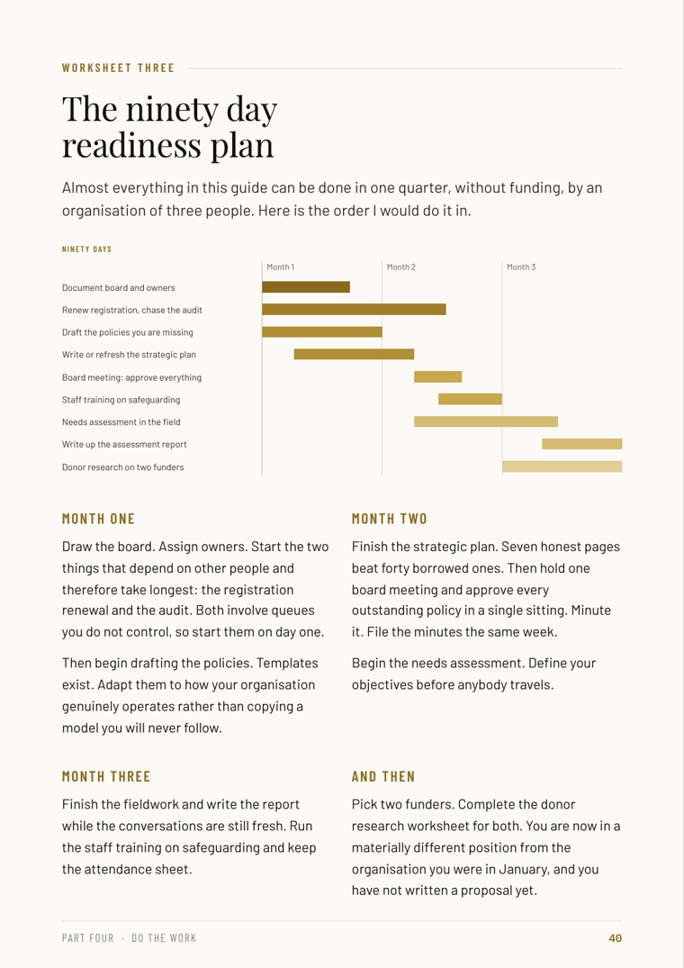 A page from the guide showing the ninety day readiness plan